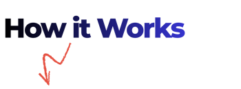 Blue White Modern New Arrival YouTube Display Ad (1200 x 700 px) (Facebook Cover) (7)